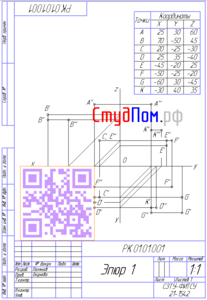 Проекція точки в нарисної геометрії - горизонтальна, фронтальна і профільна проекції