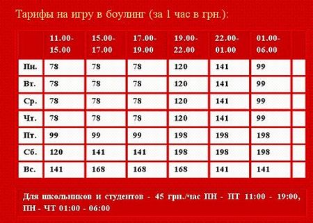 Ціни на гру в боулінг в клубі Махаон:   Ультрамарин   , Вул