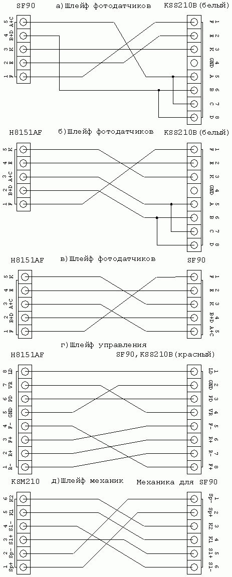 3 показані схеми шлейфів для взаємної заміни головок SF90, KSS210, KSS150, H8151AF