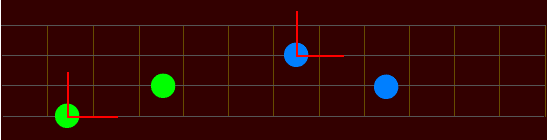 На правому малюнку блакитні тони на грифі розташовуються на інших струнах і ладах, але їх відносне розташування не змінилося (правий тон на сусідній верхній струні через лад), а значить, вони утворюють такий же інтервал, що видно візуально